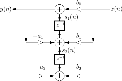 $ [b_0,b_1,b_2,\,1,a_1,a_2]$