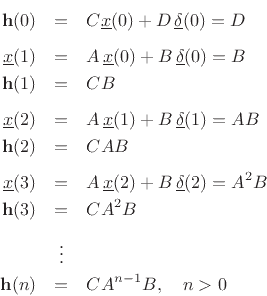 \begin{eqnarray*}
\mathbf{h}(0) &=& C {\underline{x}}(0) + D\,\underline{\delta}(0) = D\\ [5pt]
{\underline{x}}(1) &=& A\, {\underline{x}}(0) + B\,\underline{\delta}(0) = B\\
\mathbf{h}(1) &=& C B\\ [5pt]
{\underline{x}}(2) &=& A\,{\underline{x}}(1) + B\,\underline{\delta}(1) = AB\\
\mathbf{h}(2) &=& C A B\\ [5pt]
{\underline{x}}(3) &=& A\,{\underline{x}}(2) + B\,\underline{\delta}(2) = A^2B\\
\mathbf{h}(3) &=& C A^2 B\\ [5pt]
&\vdots&\\
\mathbf{h}(n) &=& C A^{n-1} B, \quad n>0
\end{eqnarray*}