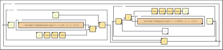 \includegraphics[width=\twidth]{eps/faustcfbd}