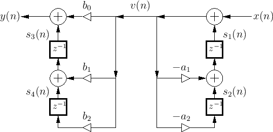 \includegraphics{eps/tdfi}