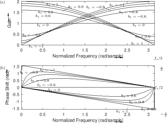 \includegraphics{eps/kfig2p19}