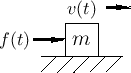 \includegraphics{eps/forcemass}