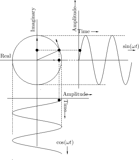 \includegraphics{eps/kfig2p6}