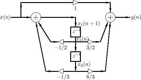 \includegraphics{eps/ssexdf}