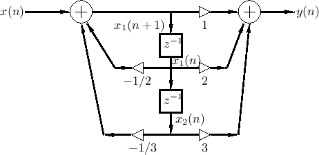 \includegraphics{eps/ssexdf2}