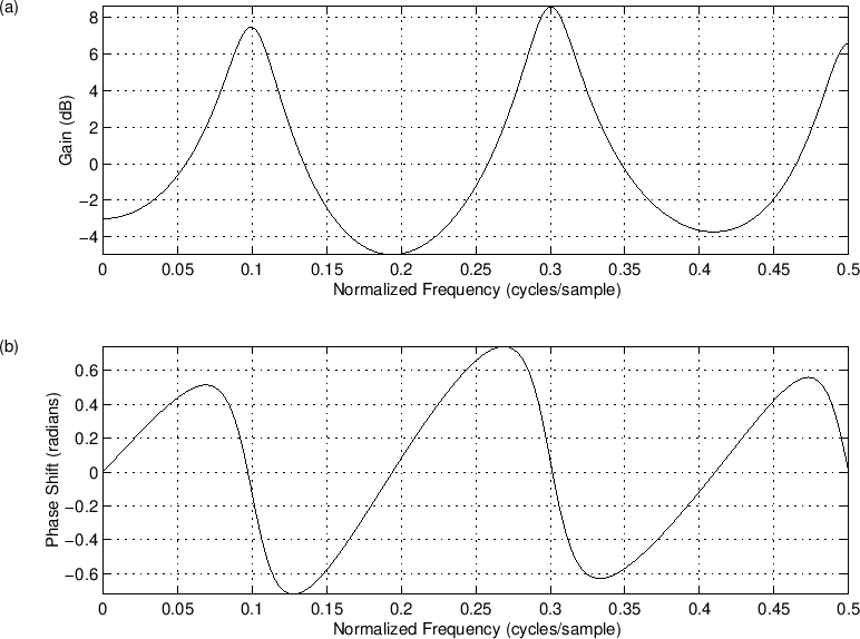 \includegraphics[width=\twidth]{eps/efr}