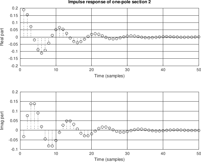 \includegraphics[width=\twidth]{eps/arcir2}