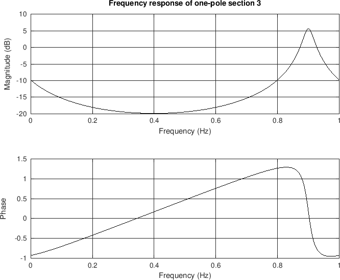 \includegraphics[width=\twidth]{eps/arcfr3}