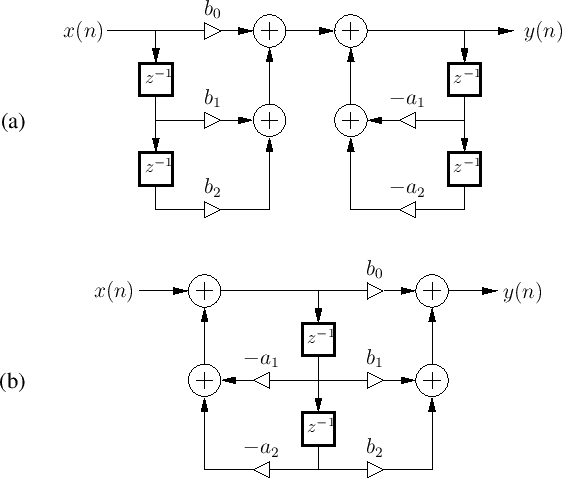 \includegraphics{eps/kfig2p8}