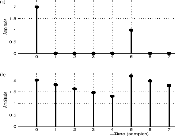 \includegraphics{eps/kfig2p10}