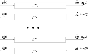 \begin{figure}\centerline{\epsfxsize=220pt \epsfbox{figure/DelayLines.eps}}\end{figure}