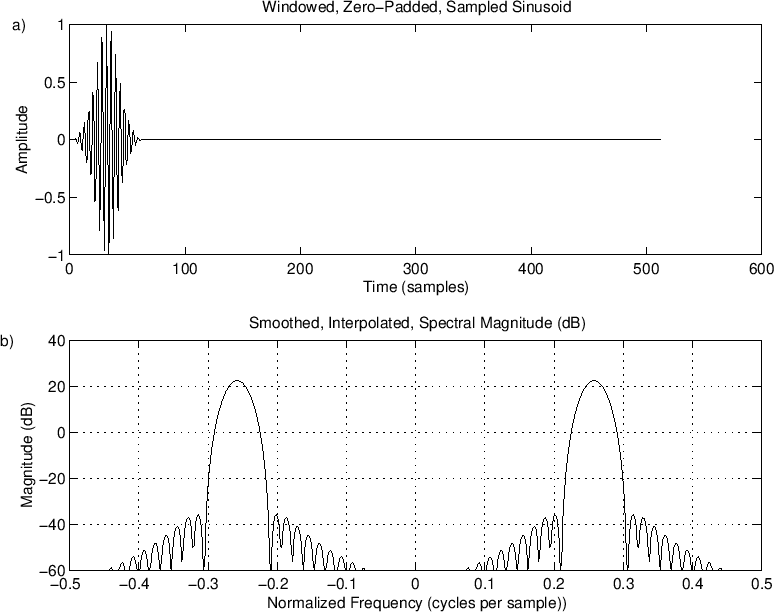 \includegraphics[width=\twidth]{eps/xw}