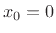 $\displaystyle f(x) = \sum_{n=0}^\infty \frac{f^{(n)}(x_0)}{n!}(x-x_0)^n,
$