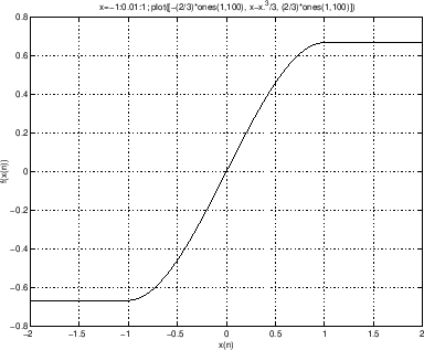 $\displaystyle f(x) = \left\{\begin{array}{ll}
-\frac{2}{3}, & x\leq -1 \\ [5pt]
x-\frac{x^3}{3}, & -1 \leq x \leq 1 \\ [5pt]
\frac{2}{3}, & x\geq 1 \\
\end{array} \right.
$