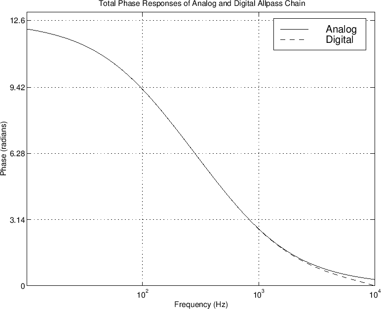 \includegraphics[width=\twidth]{eps/phaser1ad}