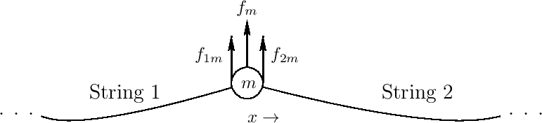 \includegraphics[width=\twidth]{eps/massstringphynum}