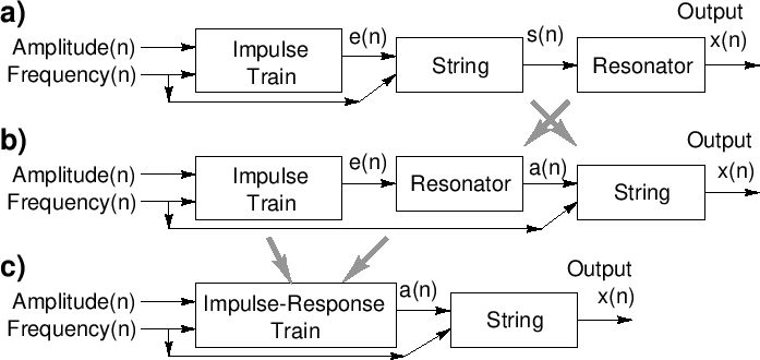 \includegraphics[width=\twidth]{eps/bowstringsbs}