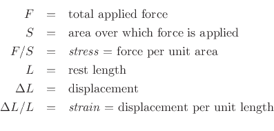 \begin{eqnarray*}
F &=& \mbox{total applied force}\\
S &=& \mbox{area over which force is applied}\\
F/S &=& \mbox{\emph{stress} = force per unit area}\\
L &=& \mbox{rest length}\\
\Delta L &=& \mbox{displacement}\\
\Delta L/L &=& \mbox{\emph{strain} = displacement per unit length}\\
\end{eqnarray*}