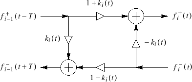 \includegraphics[scale=0.9]{eps/Fkl}