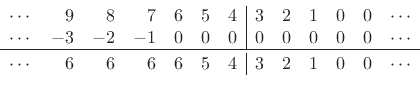 \begin{displaymath}\begin{array}{crrrrrr\vert rrrrrc} \cdots & 9 & 8 & 7 & 6 & 5 & 4 & 3 & 2 & 1 & 0 & 0 & \cdots\\ \cdots & -3 & -2 & -1 & 0 & 0 & 0 & 0 & 0 & 0 & 0 & 0 & \cdots\\ \hline\\ [-1em] \cdots & 6 & 6 & 6 & 6 & 5 & 4 & 3 & 2 & 1 & 0 & 0 & \cdots \end{array}\end{displaymath}