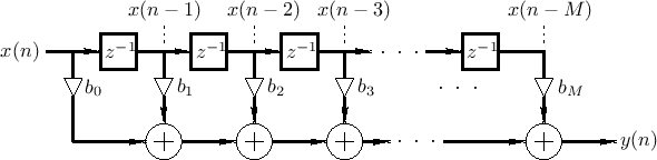 \includegraphics{eps/fir}