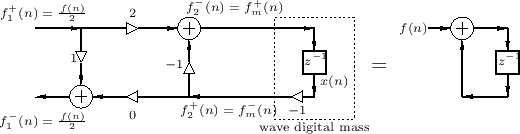 \includegraphics{eps/forcemasswdf}