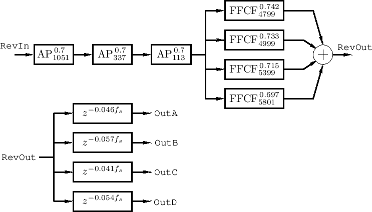 \includegraphics[width=\twidth]{eps/jcrev}