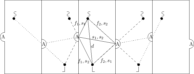 \includegraphics[width=\twidth]{eps/ImageMethodSDN}