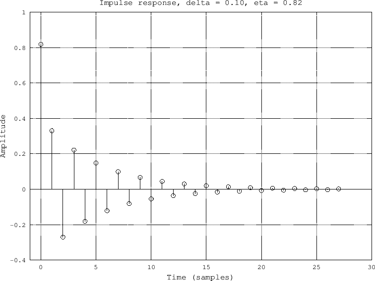 \includegraphics[width=\twidth]{eps/ap1ir}