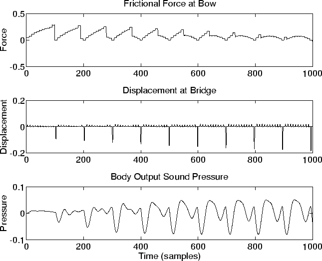 \resizebox{\textwidth}{!}{\includegraphics{eps/allwaves.eps}}