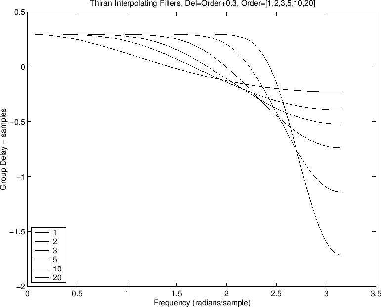 \includegraphics[width=\twidth]{eps/thirangdC}