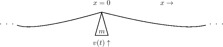 \includegraphics[width=\twidth]{eps/massstringphy}