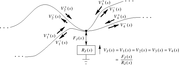 \includegraphics[width=\twidth]{eps/fNstrings}