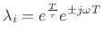 $ \theta =
\tan\left(\sqrt{\alpha/\pi}\right)$