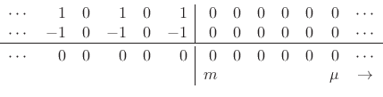 \begin{displaymath}\begin{array}{crrrrr\vert rrrrrrc} \cdots & 1 & 0 & 1 & 0 & 1 & 0 & 0 & 0 & 0 & 0 & 0 & \cdots\\ \cdots & -1 & 0 & -1 & 0 & -1 & 0 & 0 & 0 & 0 & 0 & 0 & \cdots\\ \hline\\ [-1em] \cdots & 0 & 0 & 0 & 0 & 0 & 0 & 0 & 0 & 0 & 0 & 0 & \cdots\\ & & & & & & m & & & & & \mu & \rightarrow \end{array}\end{displaymath}