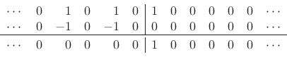 \begin{displaymath}\begin{array}{crrrrr\vert rrrrrrc} \cdots & 0 & 1 & 0 & 1 & 0 & 1 & 0 & 0 & 0 & 0 & 0 & \cdots\\ \cdots & 0 & -1 & 0 & -1 & 0 & 0 & 0 & 0 & 0 & 0 & 0 & \cdots\\ \hline\\ [-1em] \cdots & 0 & 0 & 0 & 0 & 0 & 1 & 0 & 0 & 0 & 0 & 0 & \cdots \end{array}\end{displaymath}