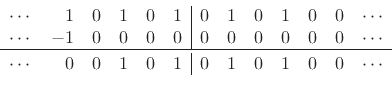 \begin{displaymath}\begin{array}{crrrrr\vert rrrrrrc} \cdots & 1 & 0 & 1 & 0 & 1 & 0 & 1 & 0 & 1 & 0 & 0 & \cdots\\ \cdots & -1 & 0 & 0 & 0 & 0 & 0 & 0 & 0 & 0 & 0 & 0 & \cdots\\ \hline\\ [-1em] \cdots & 0 & 0 & 1 & 0 & 1 & 0 & 1 & 0 & 1 & 0 & 0 & \cdots \end{array}\end{displaymath}