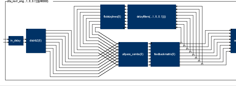 \includegraphics[width=\twidth]{eps/zita-rev1}