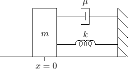 \includegraphics{eps/massspringdashpotwall}