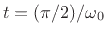 $ t=(\pi/2)/\omega_0=(\pi/2)\sqrt{m/k}$