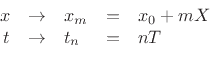 \begin{displaymath}
\begin{array}{rclrl}
x& \to & x_m&=& x_0+ mX\\
t & \to & t_n&=& nT
\end{array}\end{displaymath}