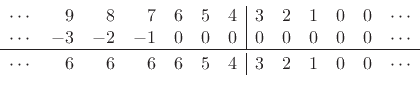\begin{displaymath}\begin{array}{crrrrrr\vert rrrrrc} \cdots & 9 & 8 & 7 & 6 & 5 & 4 & 3 & 2 & 1 & 0 & 0 & \cdots\\ \cdots & -3 & -2 & -1 & 0 & 0 & 0 & 0 & 0 & 0 & 0 & 0 & \cdots\\ \hline\\ [-1em] \cdots & 6 & 6 & 6 & 6 & 5 & 4 & 3 & 2 & 1 & 0 & 0 & \cdots \end{array}\end{displaymath}