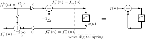 \includegraphics{eps/forcespringwdf}