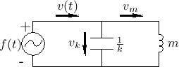 \includegraphics{eps/springmassec}