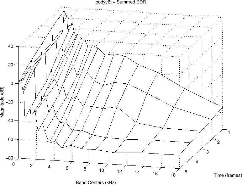 \includegraphics[width=\twidth]{eps/bodyBEDR}