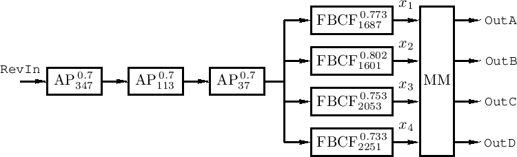 \includegraphics[width=\twidth]{eps/jcrevmus10}