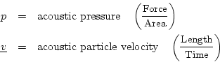 \begin{eqnarray*}
p &=& \mbox{acoustic pressure} \quad \left(\frac{\mbox{\small ...
...uad \left(\frac{\mbox{\small Length}}{\mbox{\small Time}}\right)
\end{eqnarray*}