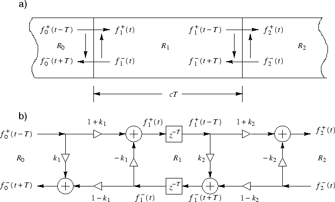 \includegraphics[width=\twidth]{eps/Fwgfs}