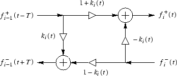 \includegraphics[scale=0.9]{eps/Fkl}