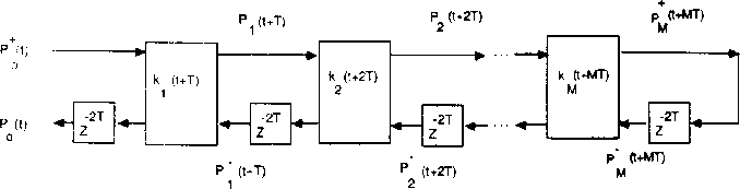 \includegraphics[width=\twidth]{eps/Fll}